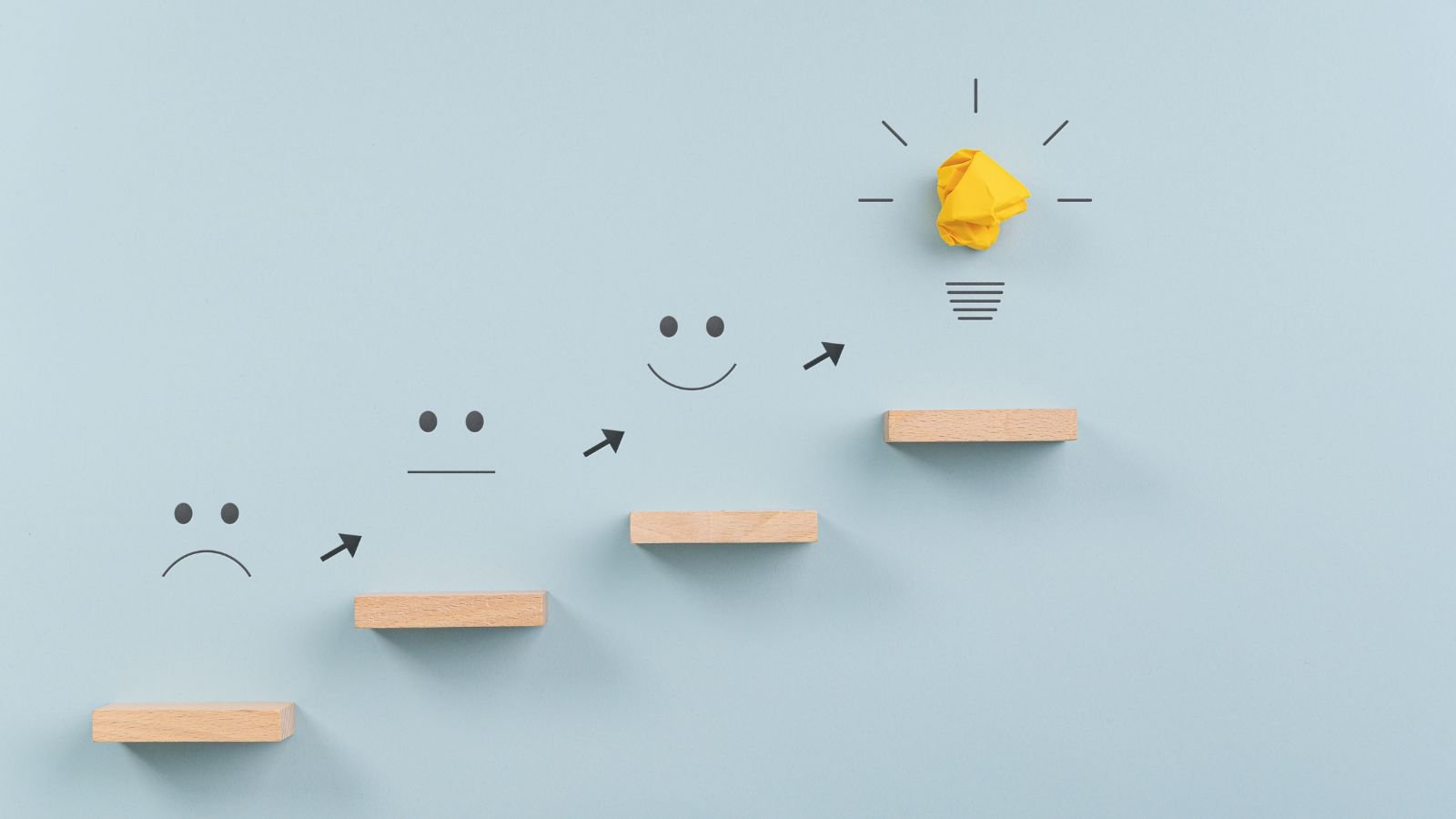 Career Advancement Strategies